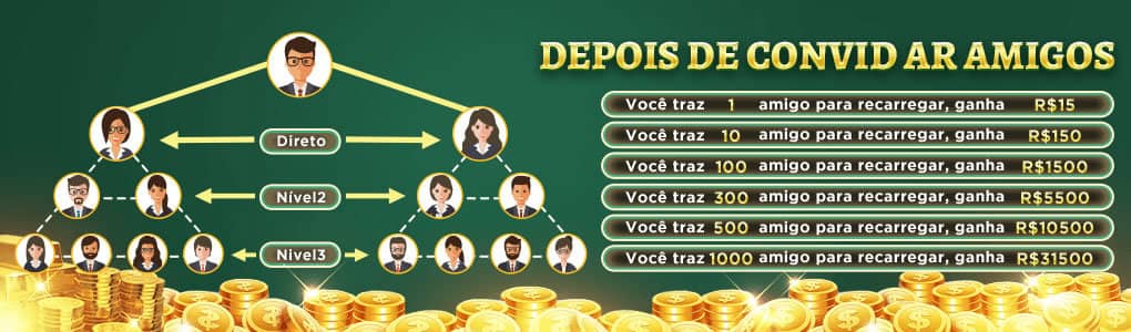 Site de apostas blaze